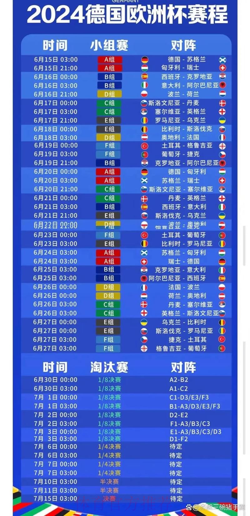 世界杯参赛球队什么时候开始