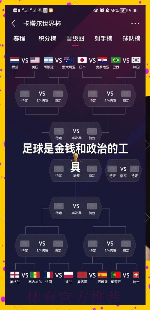 世界杯排名技巧 世界杯排名技巧