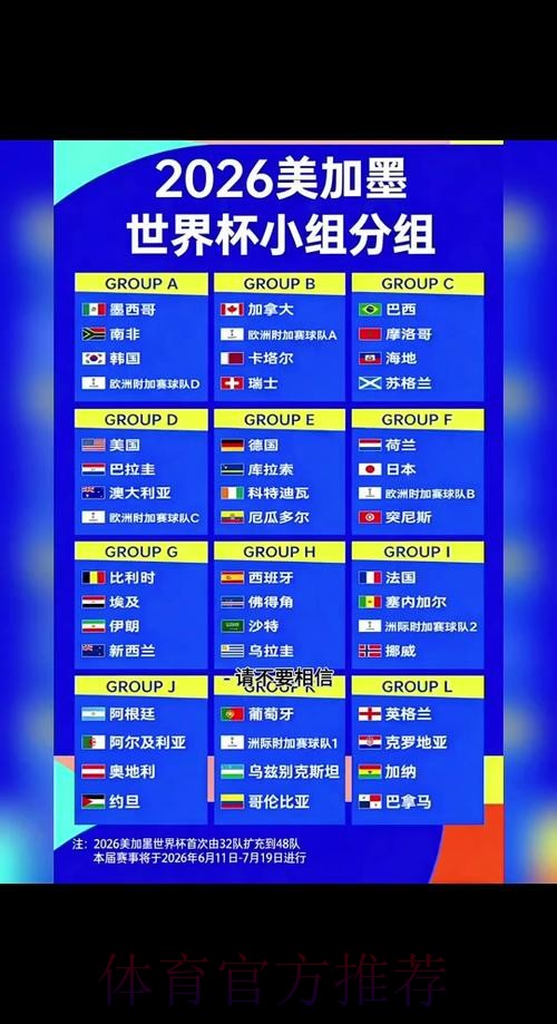 2026世界杯盘口最新最佳 2026世界杯盘口最新最佳