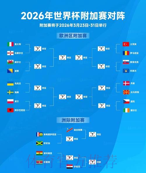 2026世界杯盘口最新最佳 2026世界杯盘口最新最佳