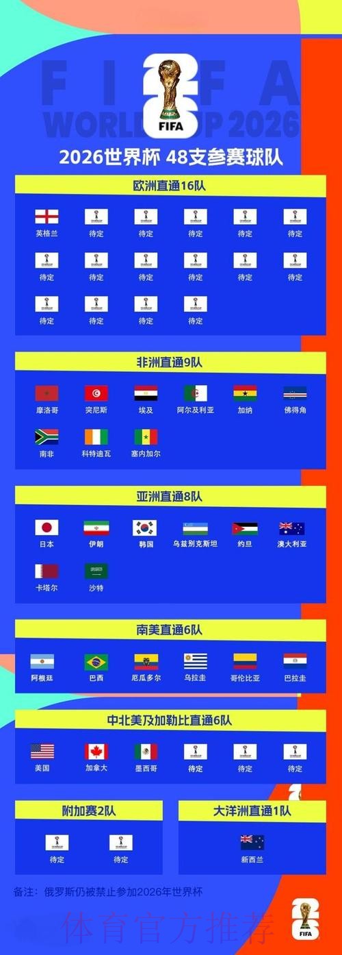 2026世界杯盘口高清最佳